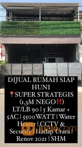 Rumah SHM Perumahan Medang Lestari Tangerang