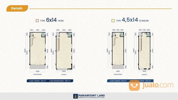 Ruko Santa Monica Gading Serpong