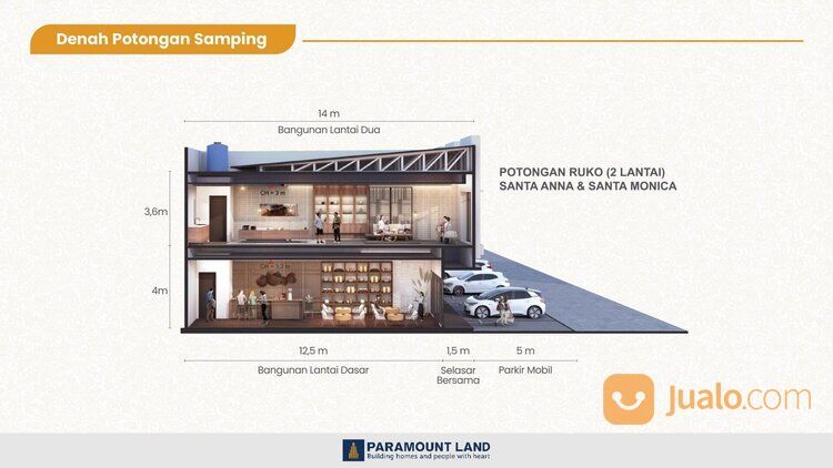 Ruko Santa Monica Gading Serpong