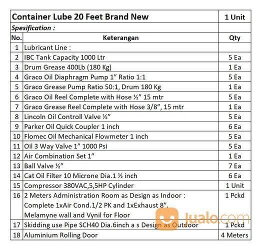 LUBE CONTAINER/KONTAINER SERVICE 20 FEET BRAND NEW MURAH MILIK PRIBADI/PERUSAHAAN