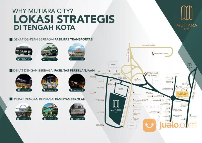 Mutiara City by Suncity Group di Pusat Kota Sidoarjo
