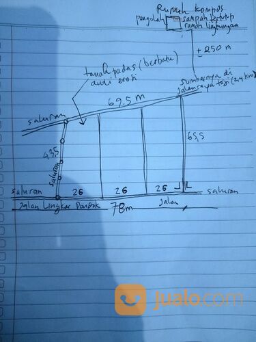 Tanah STRATEGIS 500M2-4000M2 TEMBORO Taji CPT BU