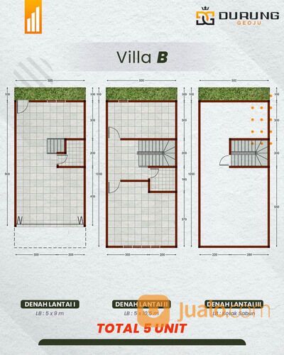 DURUNG GEOJU (Jalan Durung, dekat Jalan Pancing) Medan
