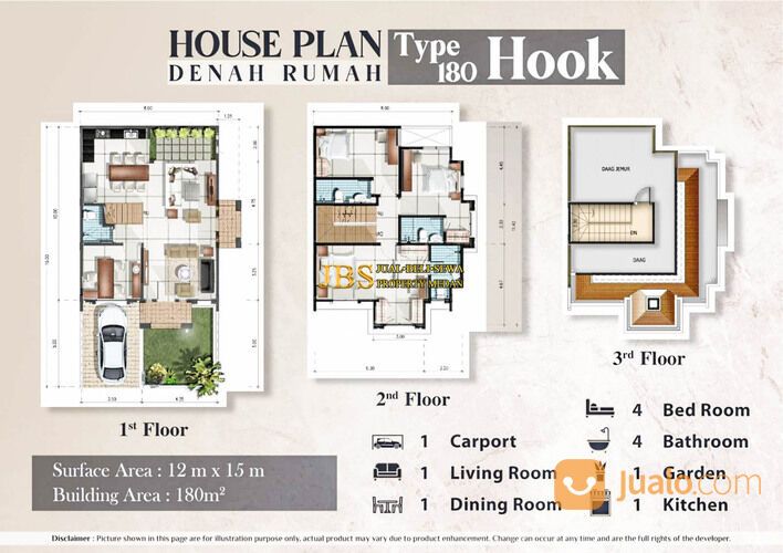 LAUNCHING KOMPLEK MALIBU JUNCTION "QUALITY LIVING STARTS HERE" Jalan. KARYA JAYA
