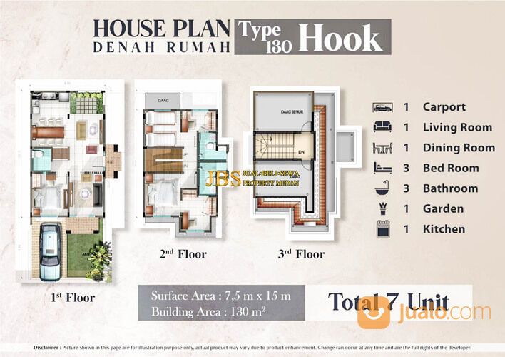 LAUNCHING KOMPLEK MALIBU JUNCTION "QUALITY LIVING STARTS HERE" Jalan KARYA JAYA