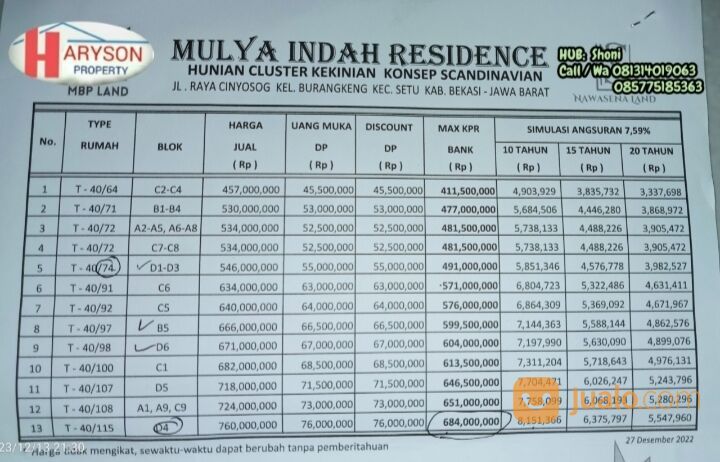 CLUSTER MULYA INDAH RESIDENCE - BEKASI