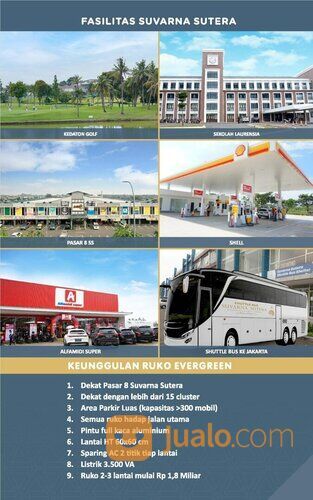 Ruko Murah Evergreen Terbaru di Suvarna Sutera
