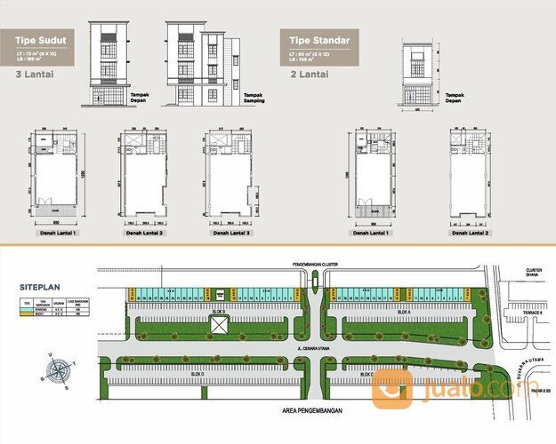 Ruko Murah Evergreen Terbaru di Suvarna Sutera