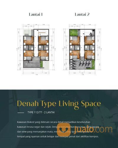 Segera Investasi di Wangsakarta dan jadi Juragan Kos