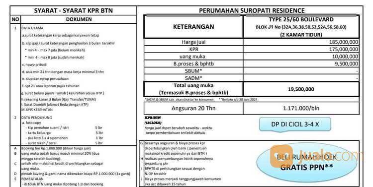 Perumahan Suropati Residence Dekat Tol Gabus Tambun Utara