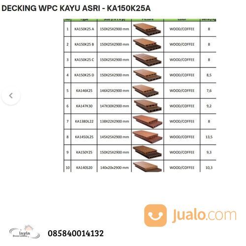 WPC DECKING KAYU ASRI LANTAI