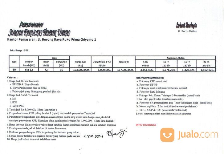 Rumah Subsidi Gowa, Makassar