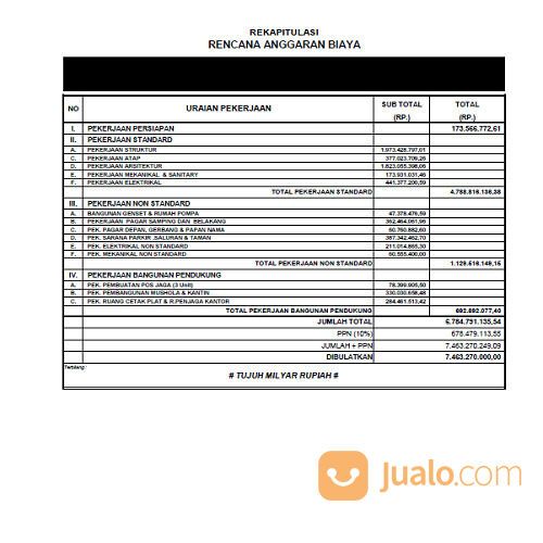 Jasa Hitung RAB Bangunan