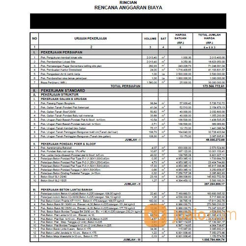Jasa Hitung RAB Bangunan