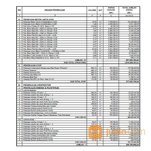 Jasa Hitung RAB Bangunan