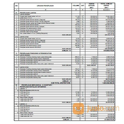 Jasa Hitung RAB Bangunan