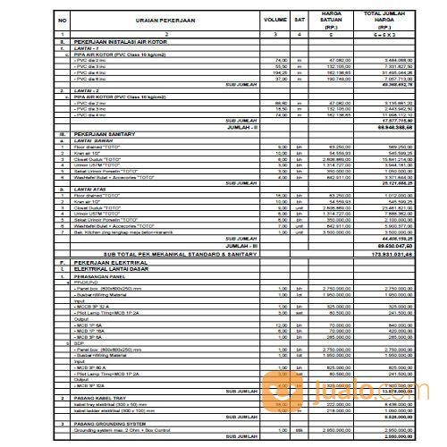 Jasa Hitung RAB Bangunan