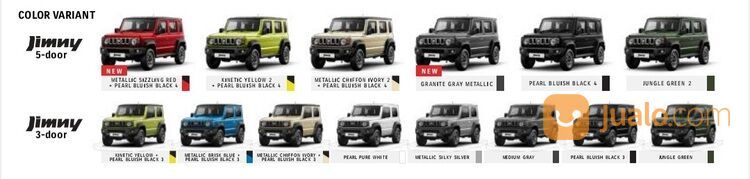 SUZUKI NEW JIMNY AT 3 PINTU