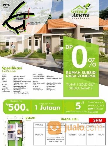 Dp 0% Perumahan Subsidi Griya Amerta Residence 2 .