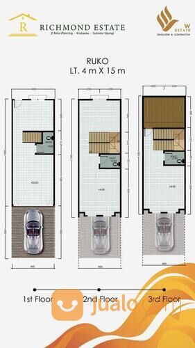 KOMPLEK RICHMOND ESTATE JL RELA PANCING RUKO BANGUNAN BARU BAGUS DAN RAPI