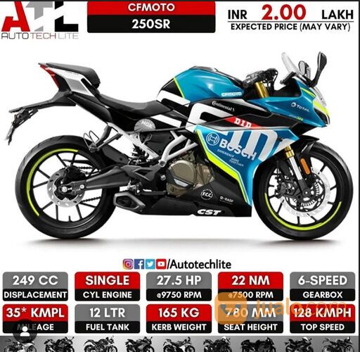 Cfmoto 250 SR ABS