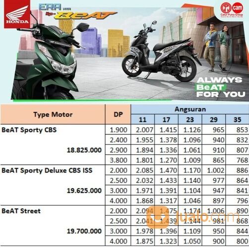Dp suka suka motor honda beat