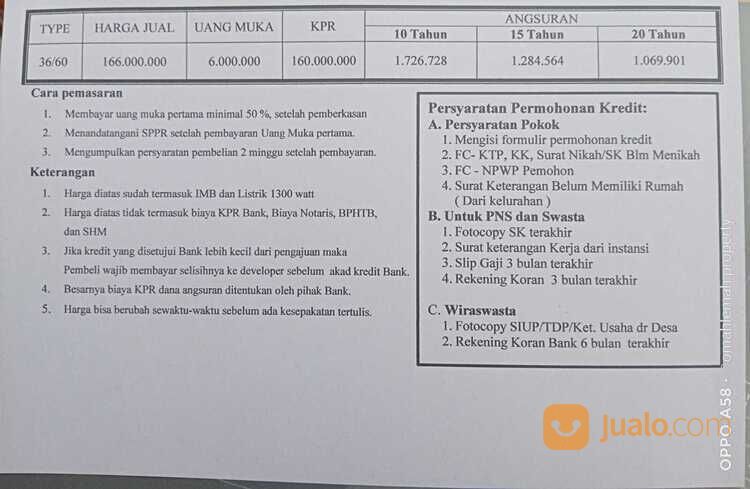 perumahan subsidi Griya Kanigoro Blitar