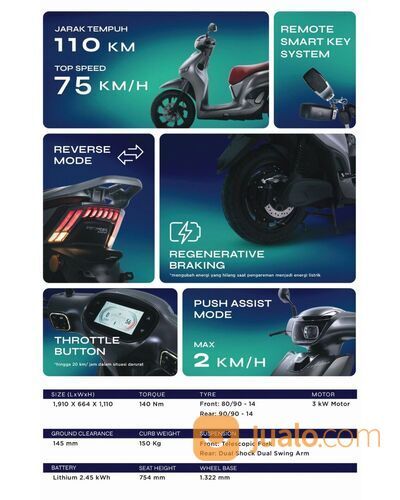 Motor Listrik Adora E-Motor