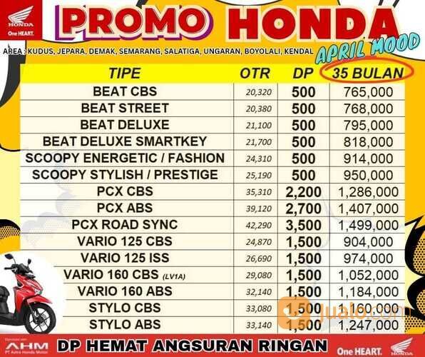 Promo Honda Murah