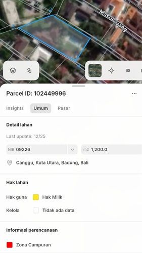 Tanah 12 are, Jl. Padang Linjong Pantai Batu Mejan Canggu Kuta Utara