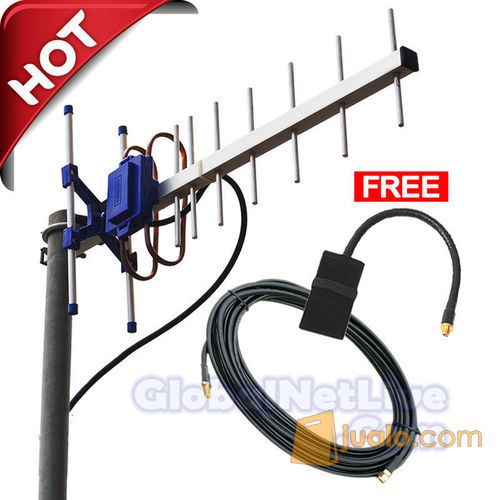 Antena Yagi Txr145 Penguat Sinyal Modem Pigtail Induksi tempel all