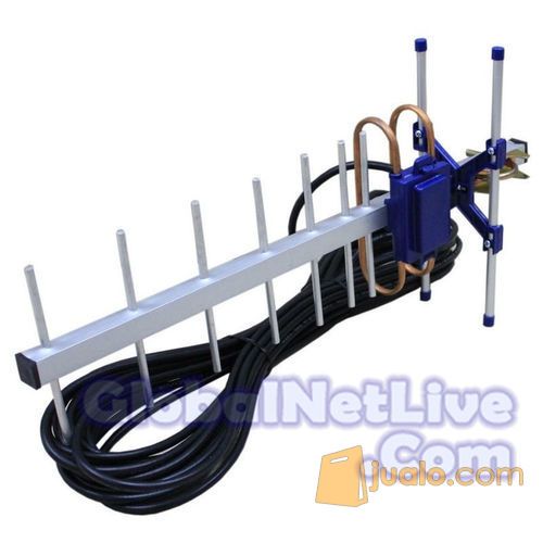 Antena Yagi Txr145 Penguat Sinyal Modem Pigtail Induksi tempel all