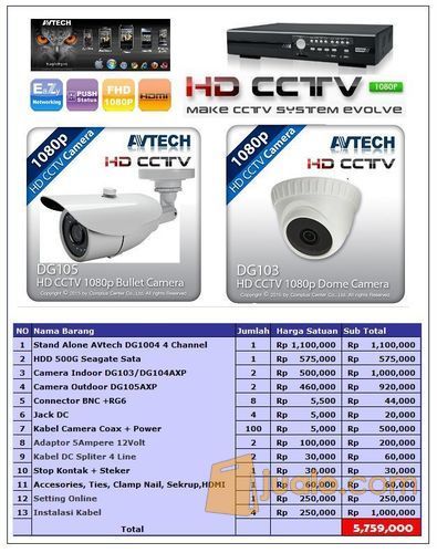 Paket 4 Camera CCTV Avtech 2 MP One Stop Service Lengkap Instalasi
