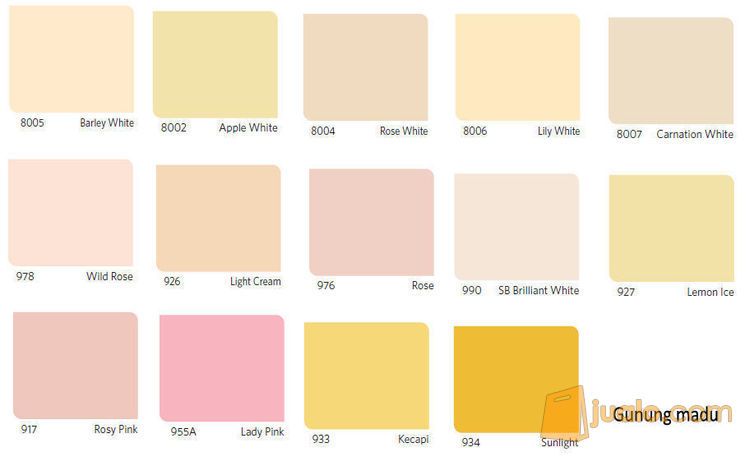 CAT TEMBOK VINILEX 5 KG / WARNA PUTIH PINK BIRU HIJAU CREAM UNGU DLL