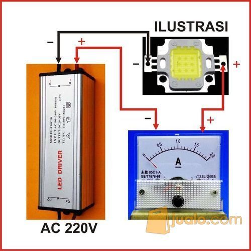 Amperemeter Analog DC 5A / 5 Ampere / 5000 mA