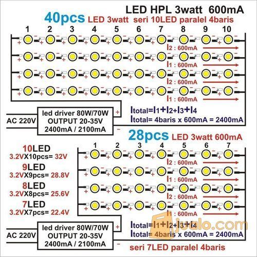 LED Driver IP65 Waterproof 70 Watt 2100 mA