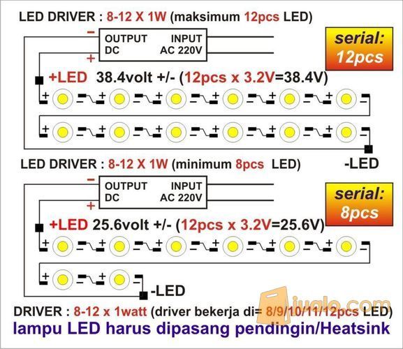LED Driver Casing Plastik (8-12)*1W/1 Watt 300 mA B0812