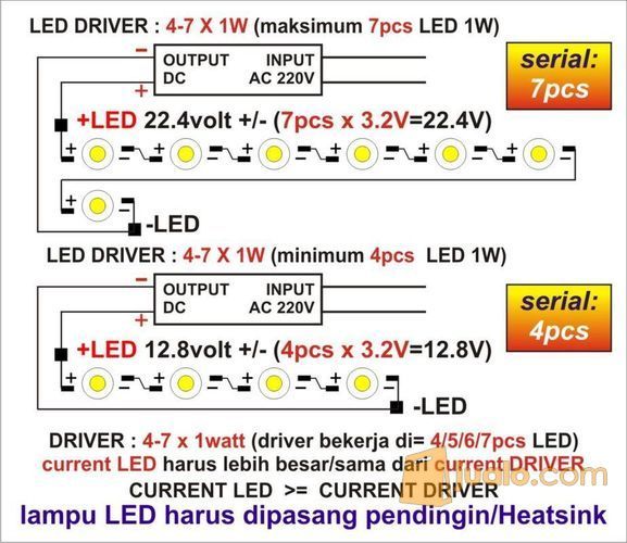 LED Driver Casing Plastik (4-7)*1W/1 Watt 300 mA B0407