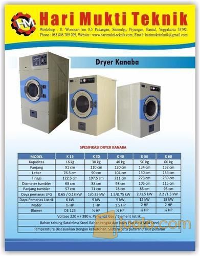 Mesin Pengering Laundry KANABA