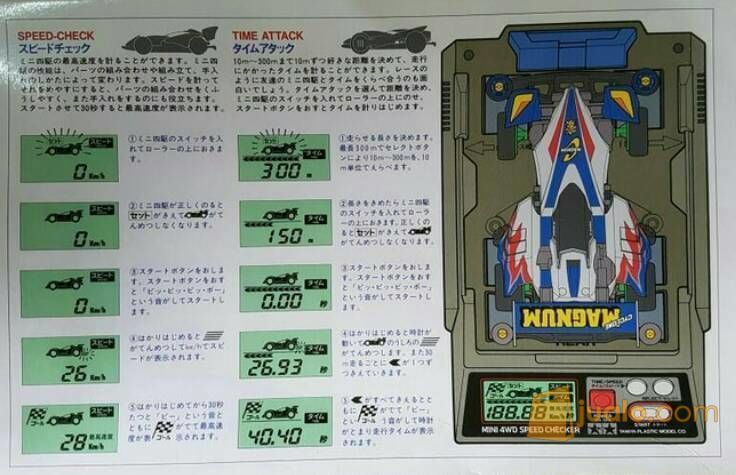SPEED CHECKER ORI TAMIYA
